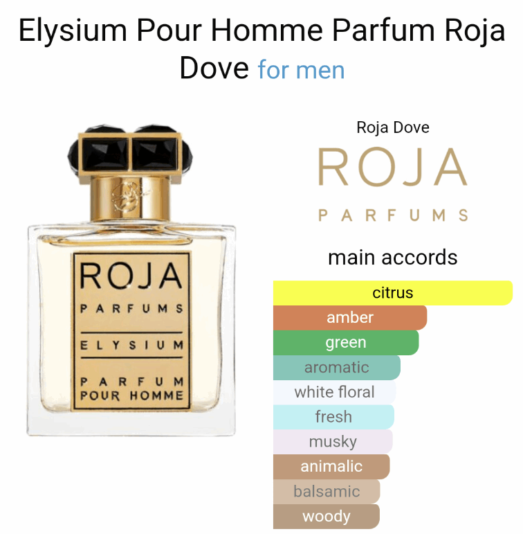 Ispirato a Elysium Pour Homme Parfum Di Roja Dove da Uomo