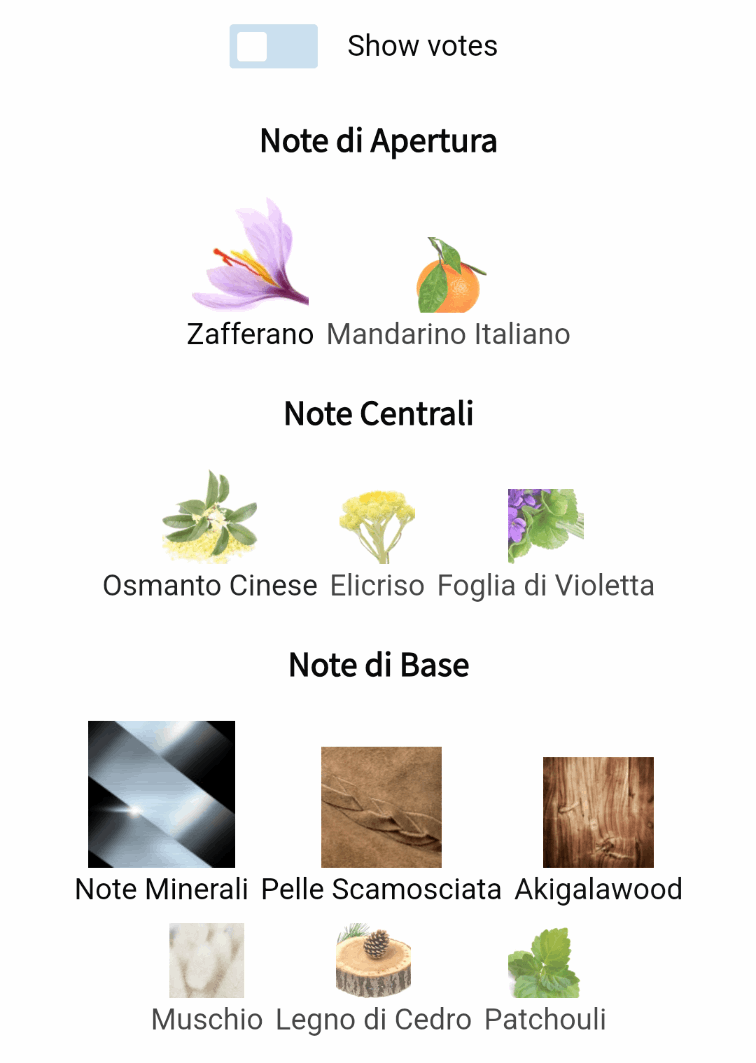 Ispirato a Ganymede di Marc-Antoine Barrios Unisex