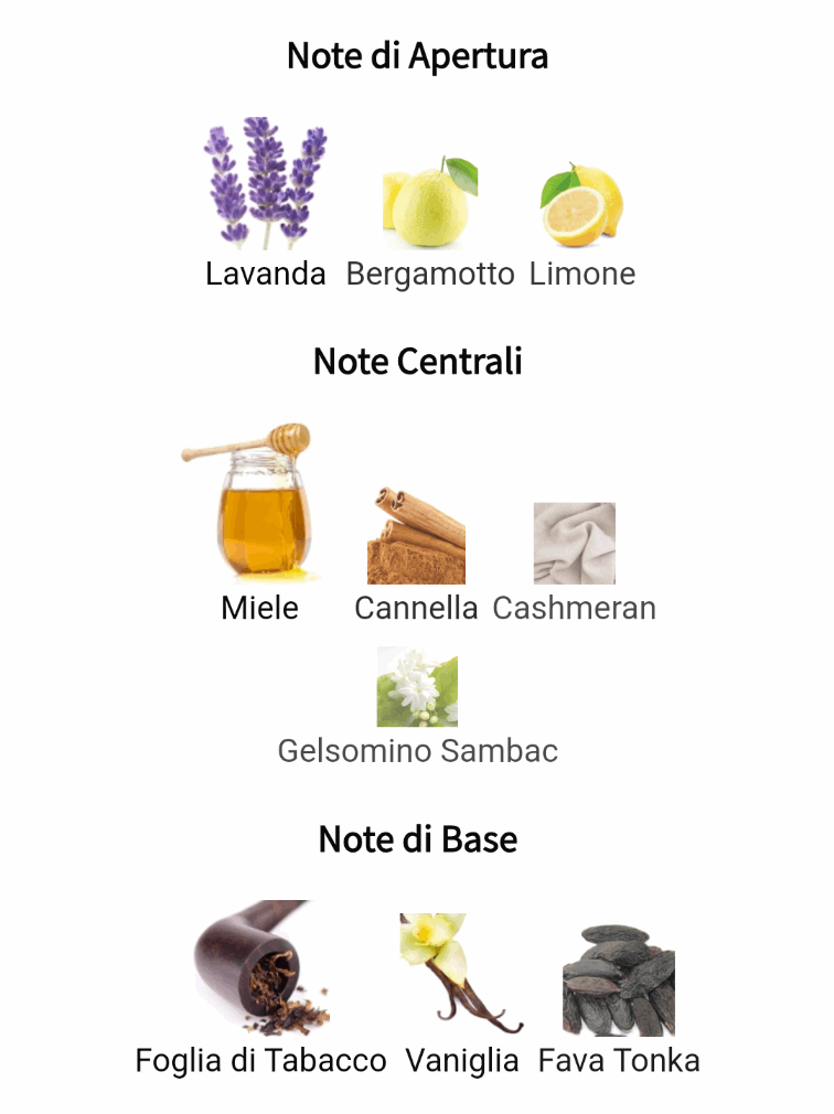 Ispirato a XJ 1861 Naxos di Xerjoff Unisex