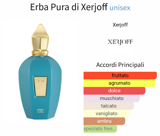 Ispirato a Erba Pura di Xerjoff Unisex