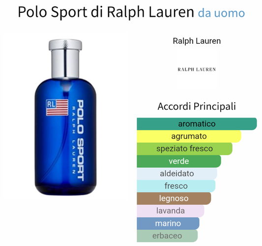 Ispirato a Polo Sport di Ralph Lauren da Uomo
