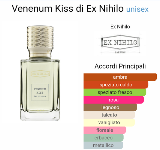 Ispirato a Venenum Kiss Di Ex Nihilo Unisex