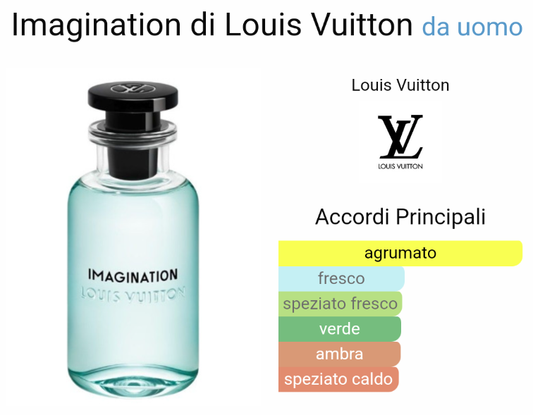 Ispirato a Imagination di Louis Vuitton Unisex