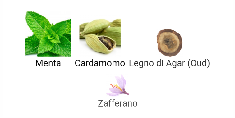 Ispirato a Marshoud 4 White di Atyab Al Marshoud Unisex