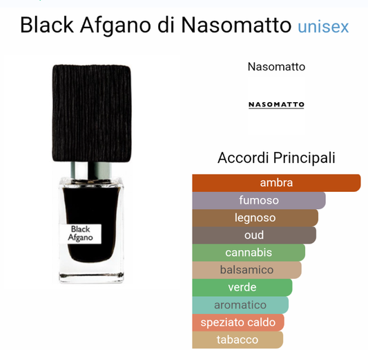 Ispirato a Black Afgano di Naso matto Unisex