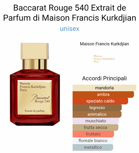 Ispirato a Baccarat Rouge 540 Extrait de Parfum di Maison Francis Kurkdijan Unisex