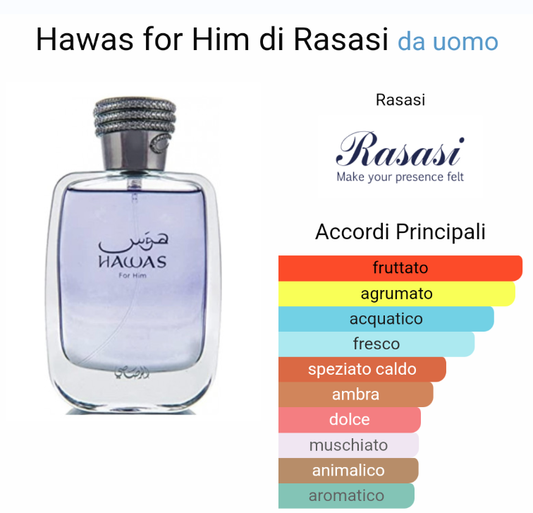 Ispirato a Hawas for Him di Rasasi da Uomo