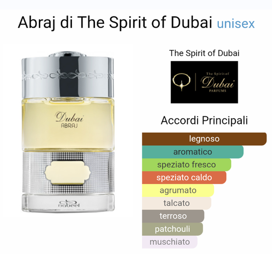 Ispirato a Abraj di The Spirit of Dubai Unisex