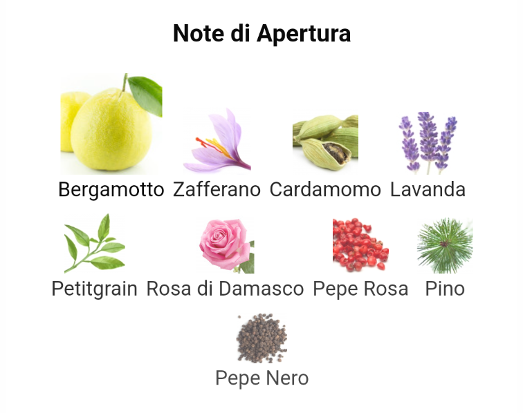 Ispirato a Abraj di The Spirit of Dubai Unisex