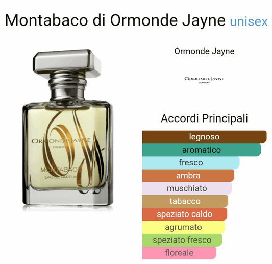 Ispirato a Montabaco di Ormonde Jayne Unisex