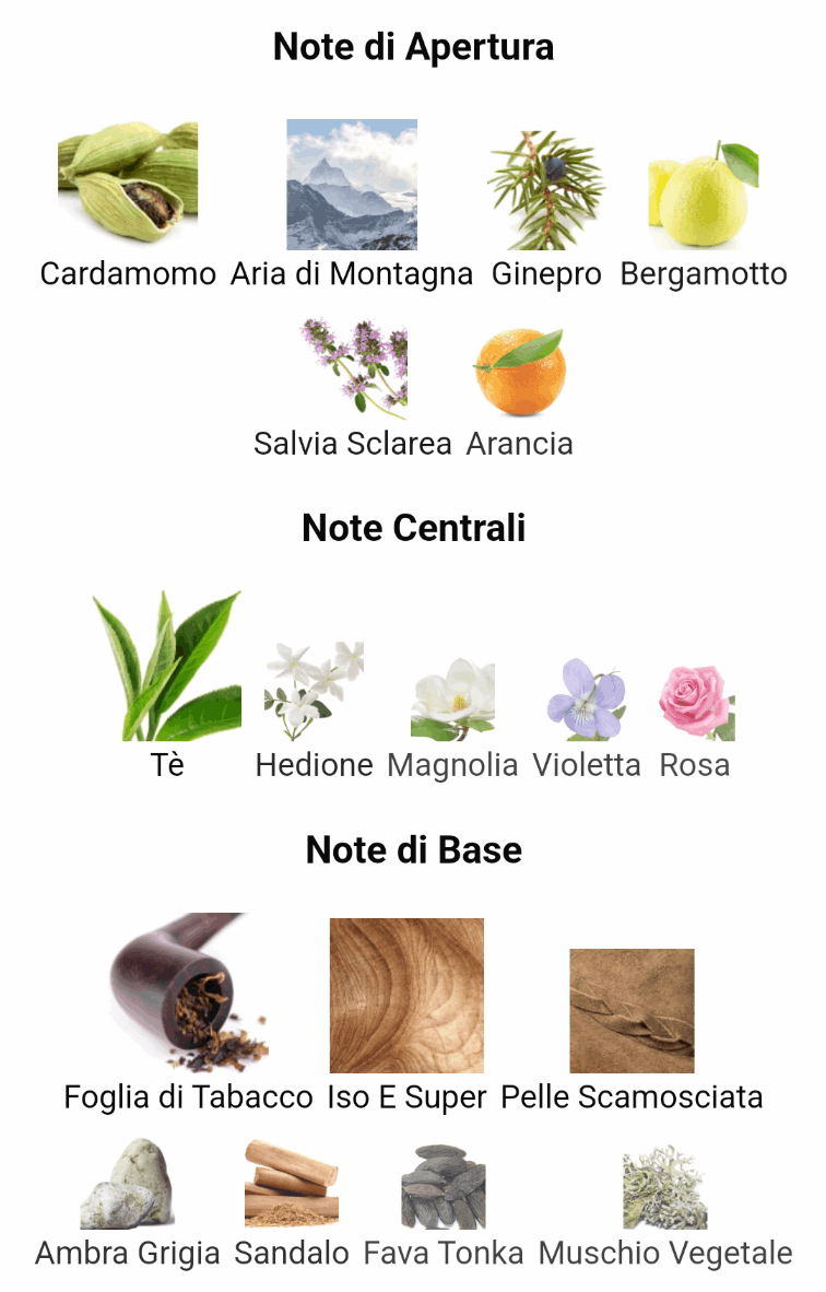 Ispirato a Montabaco di Ormonde Jayne Unisex