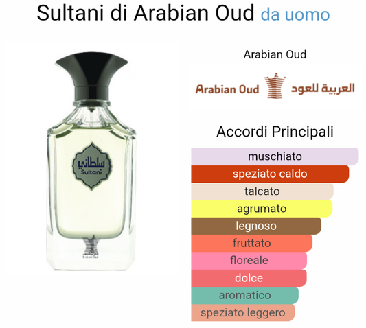 Ispirato a Sultani di Arbian Oud da Uomo