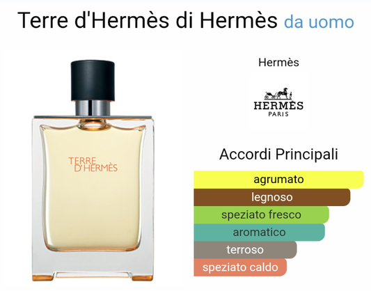 Ispirato a Terre d'Hermès di Hermès da Uomo