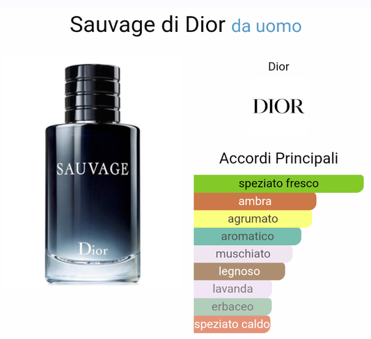 Ispirato a Sauvage di Dior da Uomo