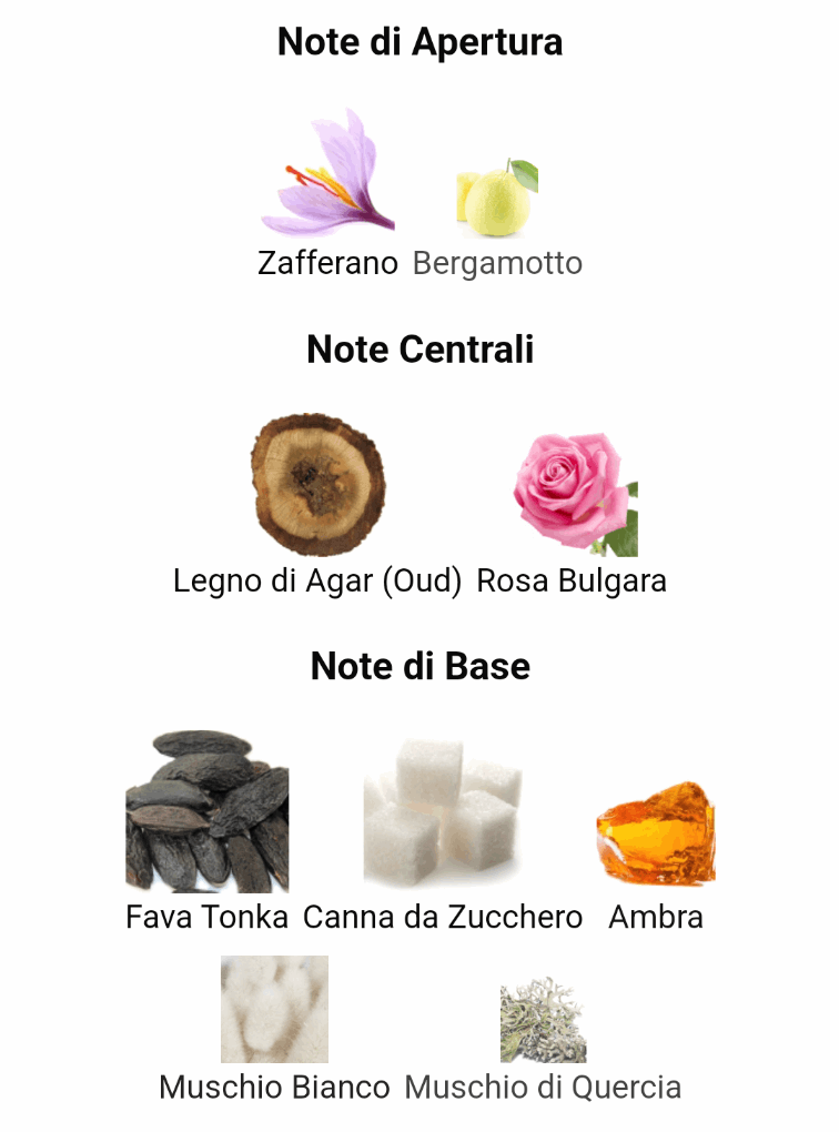 Ispirato a Arabians Tonka di Montale Unisex