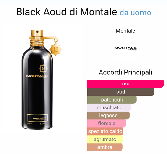 Ispirato a Black Aoud di Montale Unisex