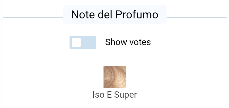 Ispirato a Molecule 01 di Escentric Molecules