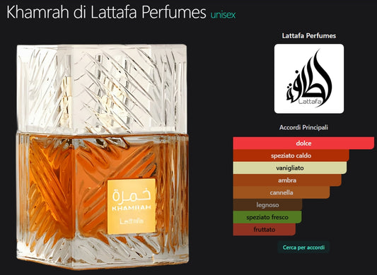 Profumo Unisex Ispirato a Khamrah di Lattafa – EDP Orientale Gourmand 55ml | Uswa Fragranze