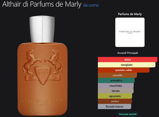 Profumo Unisex Ispirato a Althair di Parfums de Marly – EDP Legnoso Speziato 55ml | Uswa Fragranze