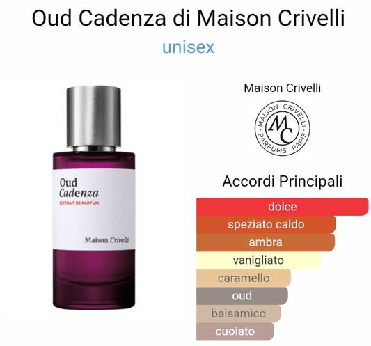Profumo Unisex Ispirato a Oud Cadenza di Maison Crivelli – Extrait De Parfum Orientale 55ml | Uswa Fragranze