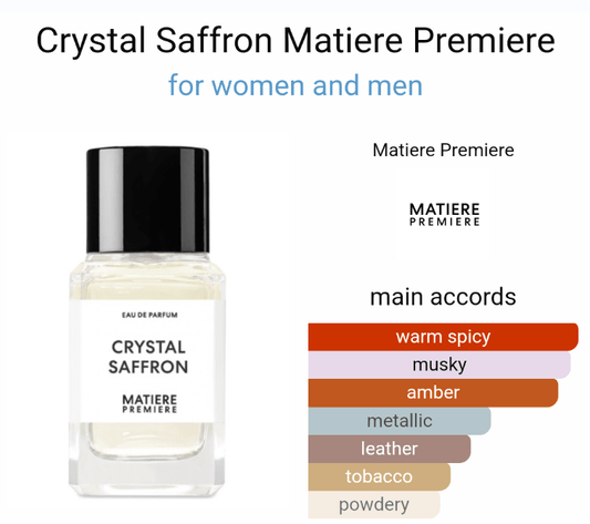 Profumo Unisex Ispirato a Crystal Saffron di Matière Première – Extrait De Parfum Zafferano 55ml | Uswa