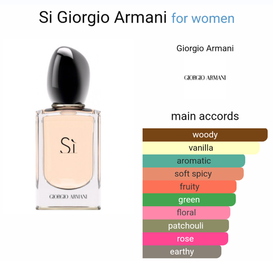 Ispirato a Si di Giorgio Armani da donna