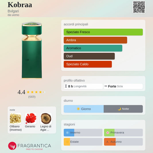 Profumo Uomo Ispirato a Kobraa di Bvlgari – Extrait De Parfum Speziato Oud 55ml | Uswa Fragranze