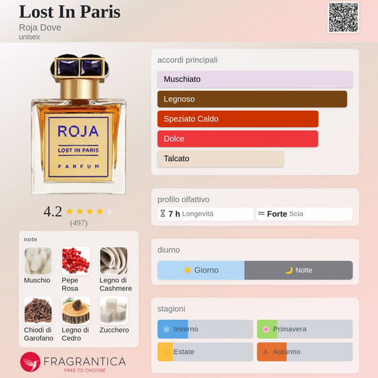 Profumo Unisex Ispirato a Lost In Paris di Roja Dove – Extrait De Parfum Orientale Vanigliato 55ml | Uswa Fragranze