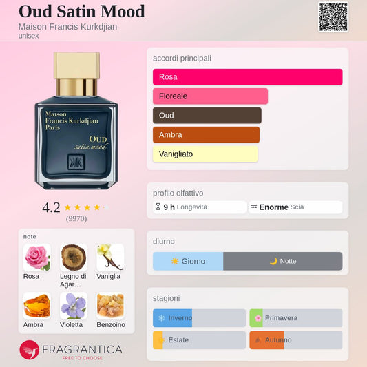 Profumo Unisex Ispirato a Oud Satin Mood di MFK – Extrait De Parfum Rosa Oud 55ml | Uswa Fragranze