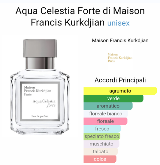 Ispirato a Aqua Celestia Forte di Maison Francis Kurkdjian Unisex