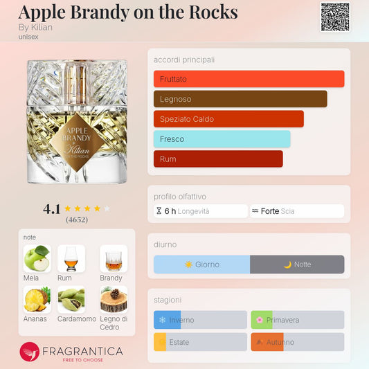Profumo Unisex Ispirato a Apple Brandy on the Rocks di By Kilian – EDP Fruttato 55ml | Uswa