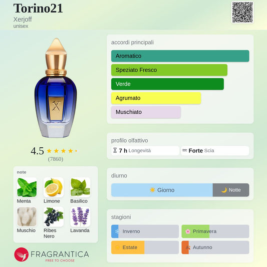Profumo Unisex Ispirato a Torino21 di Xerjoff – Extrait De Parfum Aromatico Fresco 55ml | Uswa Fragranze
