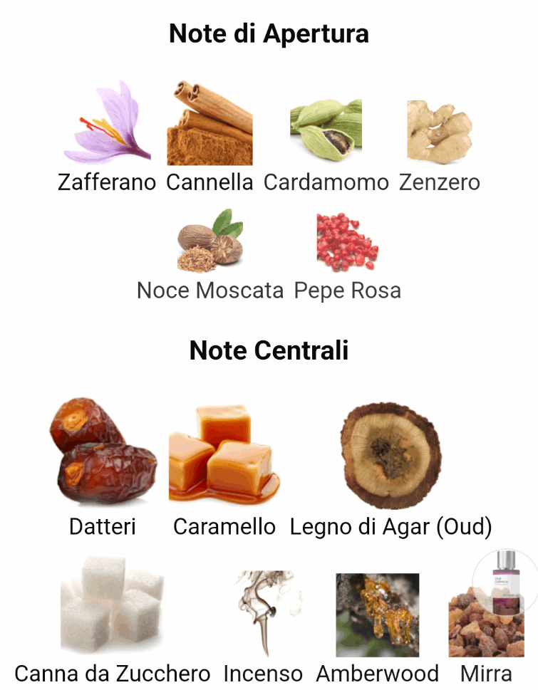Ispirato a Oud Cadenza di Maison Crivelli Unisex
