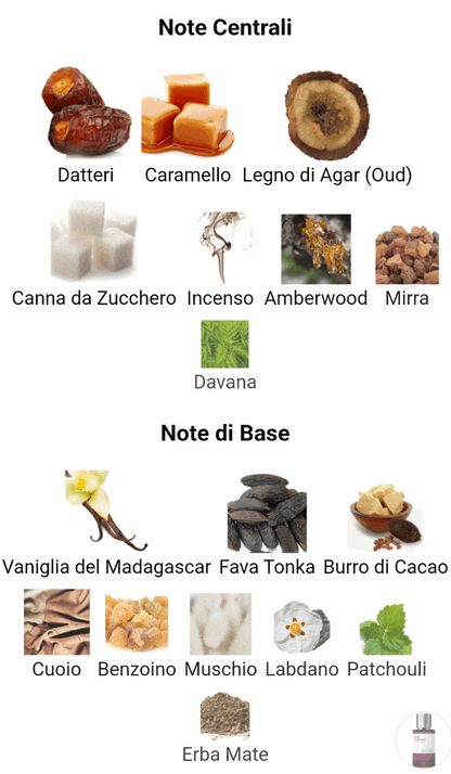 Ispirato a Oud Cadenza di Maison Crivelli Unisex