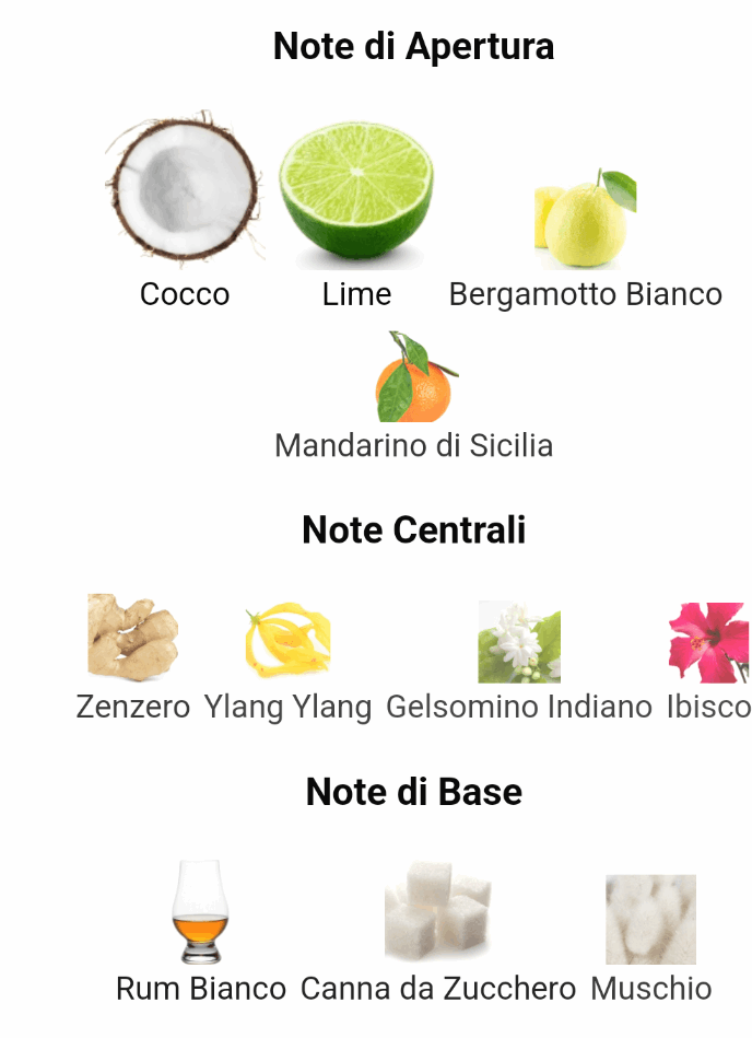 Ispirato a Virgin Island Water di Creed Unisex