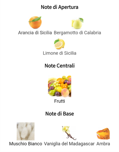 Ispirato a Erba Pura di Xerjoff Unisex
