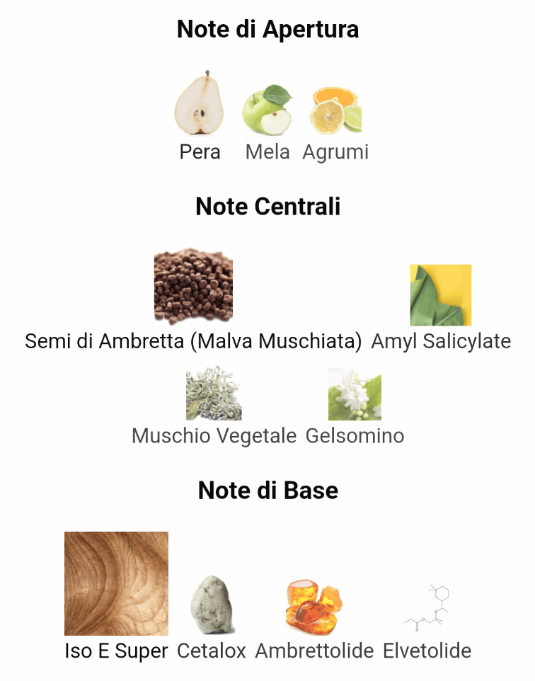 Ispirato a Another 13 Di Le Labo Unisex