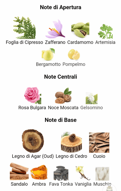 Ispirato a Halfeti di Penhaligon's Unisex