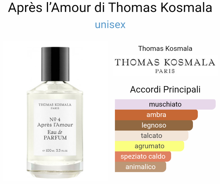 Ispirato a No°4 Après l’Amour di Thomas Kosmala Unisex