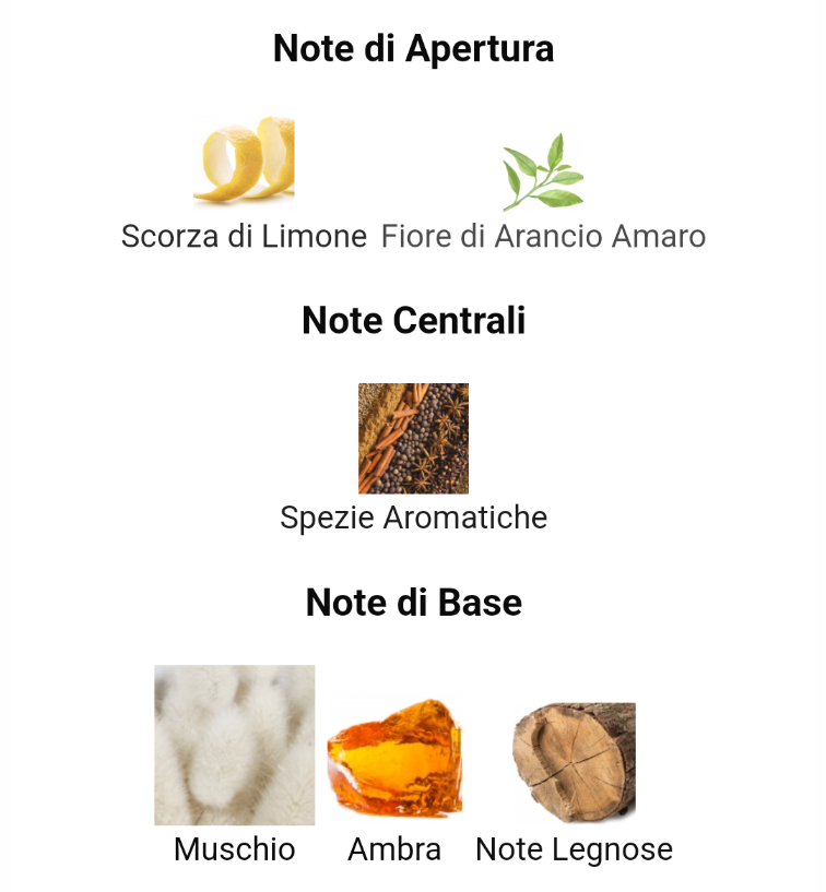 Ispirato a No°4 Après l’Amour di Thomas Kosmala Unisex
