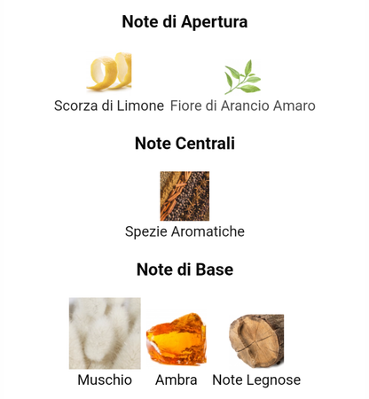 Ispirato a No°4 Après l’Amour di Thomas Kosmala Unisex