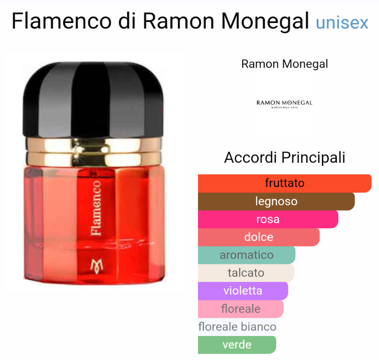 Ispirato a Flamenco di Ramon Monegal Unisex