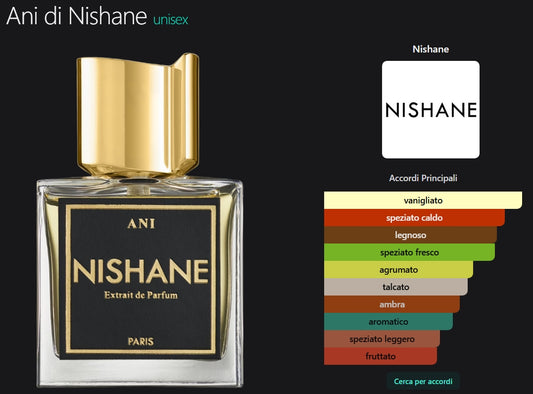 Profumo Unisex Ispirato a Ani di Nishane – EDP Orientale Floreale 55ml | Uswa Fragranze