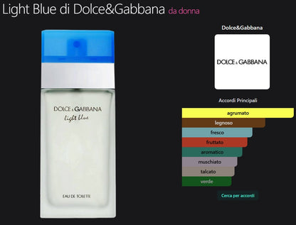 Profumo Donna Ispirato a Light Blue di Dolce&Gabbana – EDP Floreale Fruttato 55ml | Uswa Fragranze