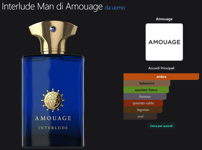 Profumo Uomo Ispirato a Interlude Man di Amouage – EDP Orientale Legnoso 55ml | Uswa Fragranze