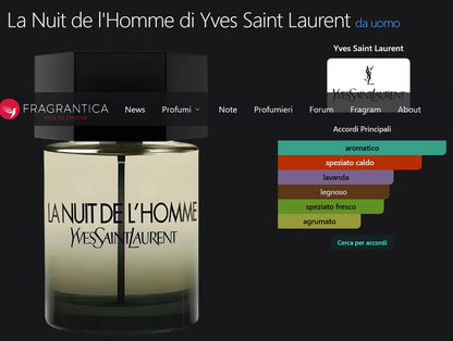 Profumo Uomo Ispirato a La Nuit de l’Homme di Yves Saint Laurent – EDP Legnoso Speziato 55ml | Uswa Fragranze
