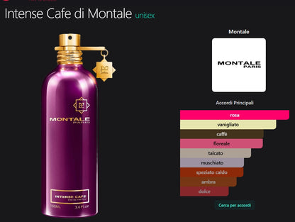 Profumo Unisex Ispirato a Intense Café di Montale – EDP Gourmand Speziato 55ml | Uswa Fragranze