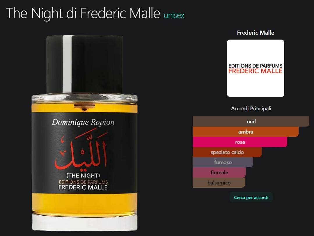 Profumo Unisex Ispirato a The Night di Frédéric Malle – EDP Orientale Speziato 55ml | Uswa Fragranze