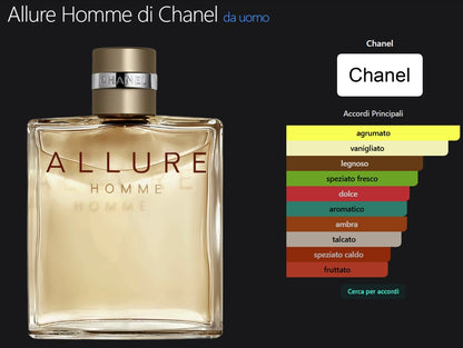 Profumo Uomo Ispirato a Allure Homme di Chanel – EDP Orientale Legnoso 55ml | Uswa Fragranze