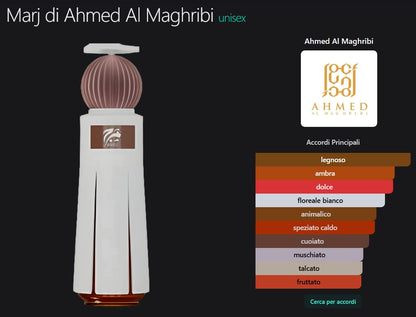 Profumo Unisex Ispirato a Marj di Ahmed Al Maghribi – EDP Orientale Legnoso 55ml | Uswa Fragranze